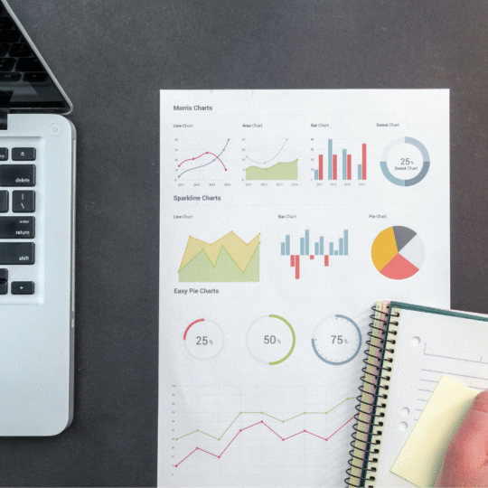 How To Spend on Advertising